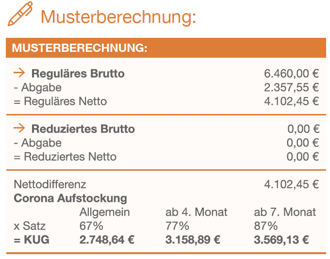 steuer_offblock_steuerberater_pilotentarife_crewlife_fluglotse_albatros_pilot_airliner_flugschu_ler_flightbook_lol_lossoflicense_pkv_loss_of_license_flugunfa_higkeit_flugschulen_flugbegleiter_cockpit_Lufthansa_ufo_tarivvertrag_kabine_Cockpit_vc.png