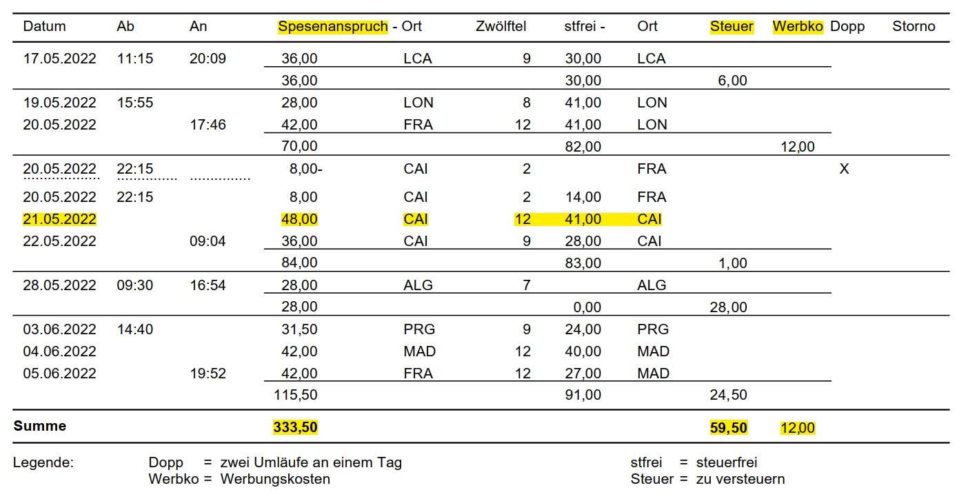 Berechnungsgrundlage-Dienstplanauswertung-11-05-2023[1].jpg