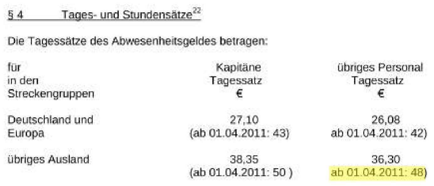  1 Berechnungsgrundlage-Dienstplanauswertung-11-05-2023[1].jpg